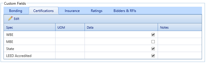 2. Custom Fields Section