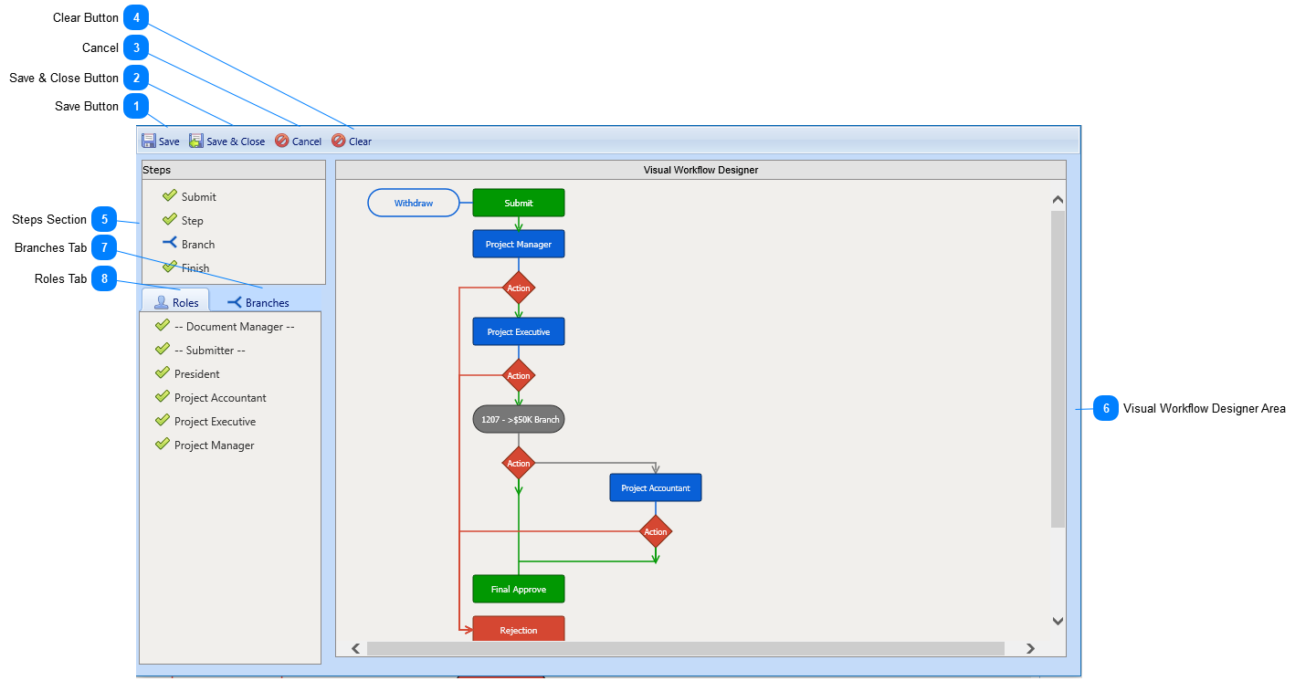 Visual Workflow Designer