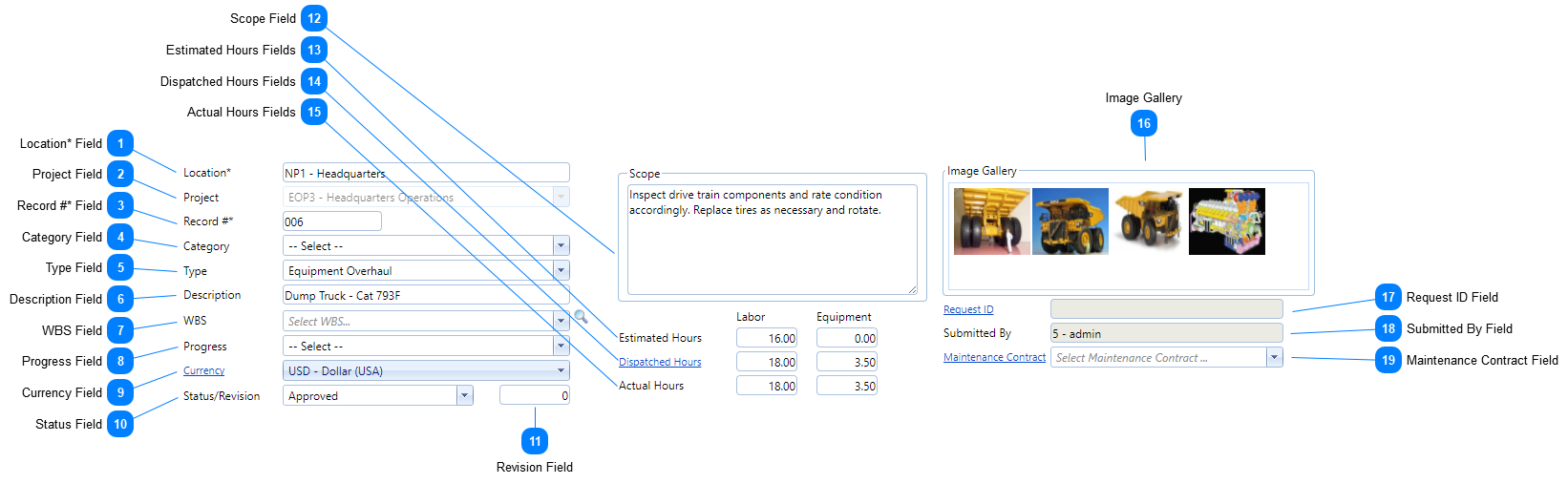 Work Orders Header Fields