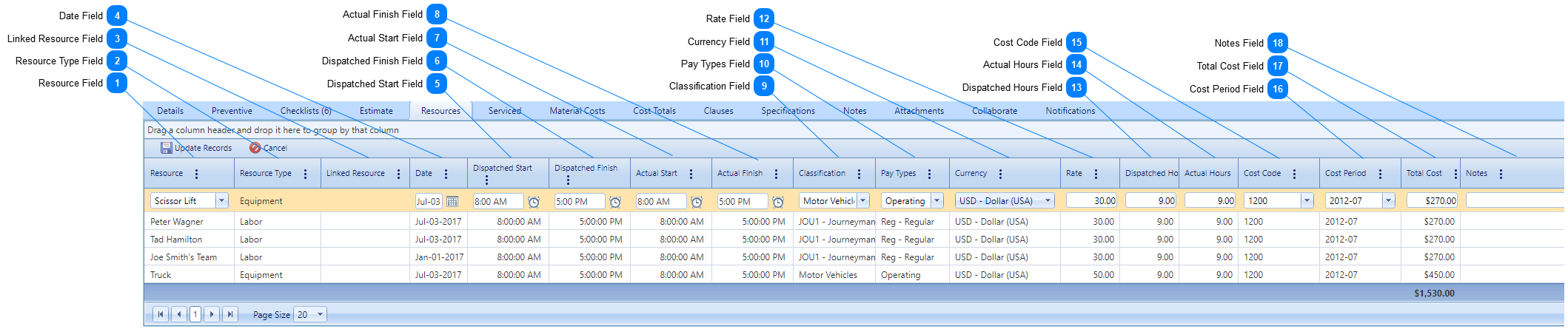 Work Orders Resources Tab Table