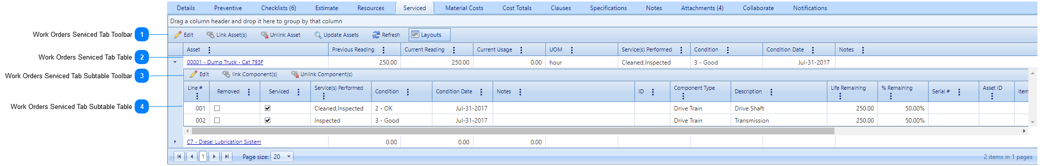 Work Orders Serviced Tab