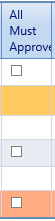 6. All Must Approve Checkbox