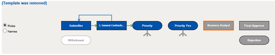 13. Template Section