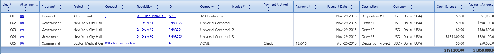 4. A/R and A/P Payment Batches Details Tab Table