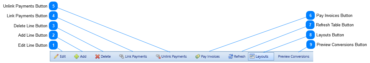 A/R and A/P Payment Batches Details Tab Toolbar