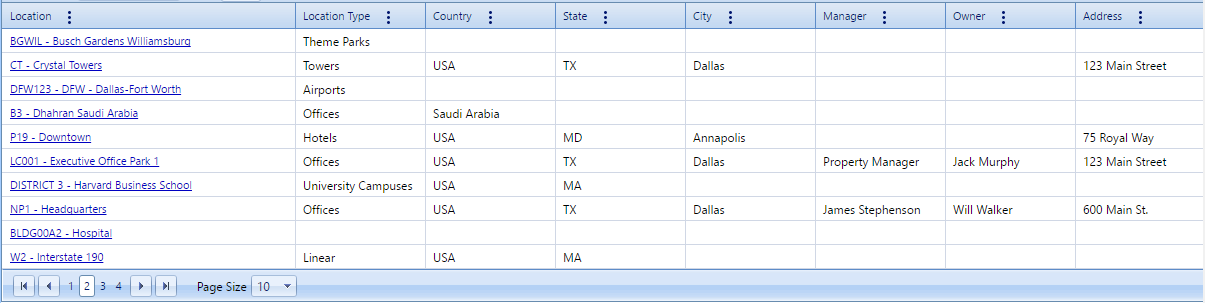 10. Locations Table