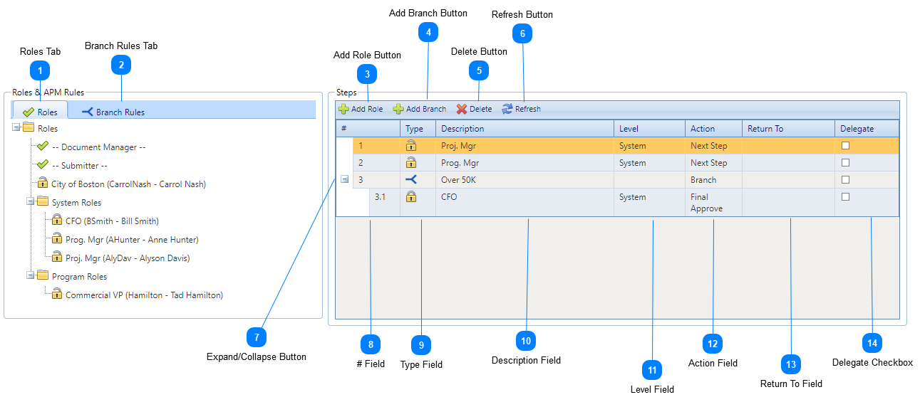 BPM Tab Define Steps Section