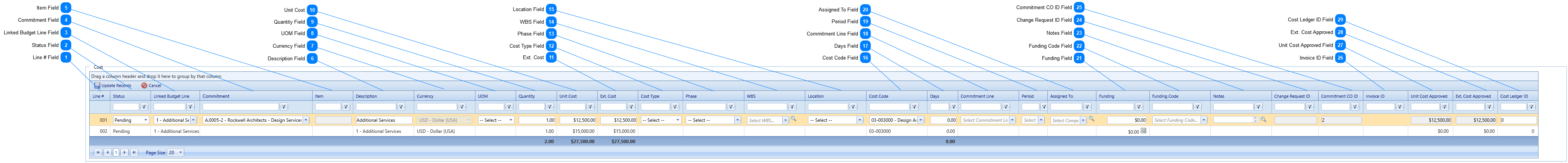 Change Events Details Tab Cost Table