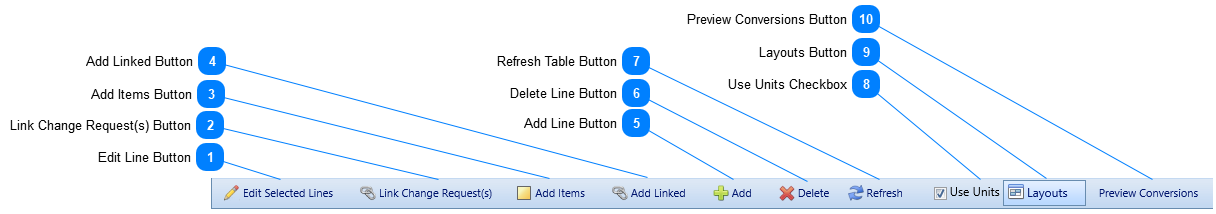 Change Events Details Tab Cost Toolbar