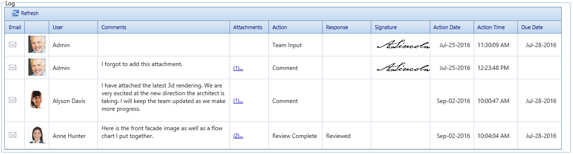 4. Collaborate Log Section