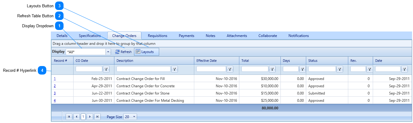 Contracts Change Orders Tab