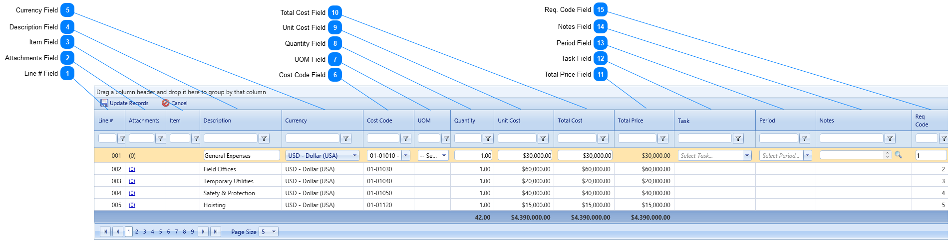 Contracts Details Tab Table