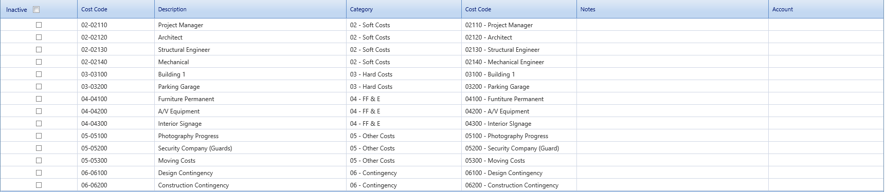 5. Cost Codes Cost Codes Table