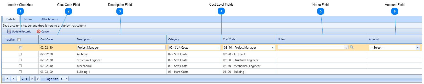 Cost Codes Cost Codes Table