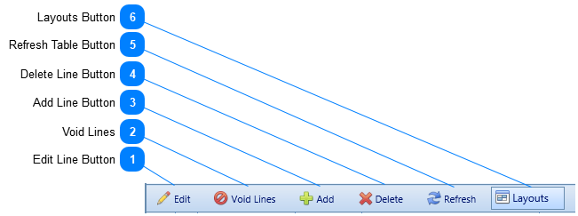 Cost Ledgers Details Tab Toolbar