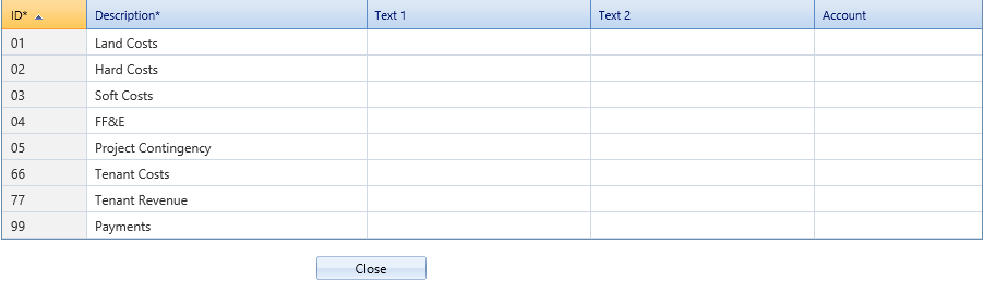 3. Cost Level Values Dialog Table