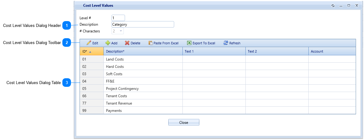 Cost Level Values Dialog