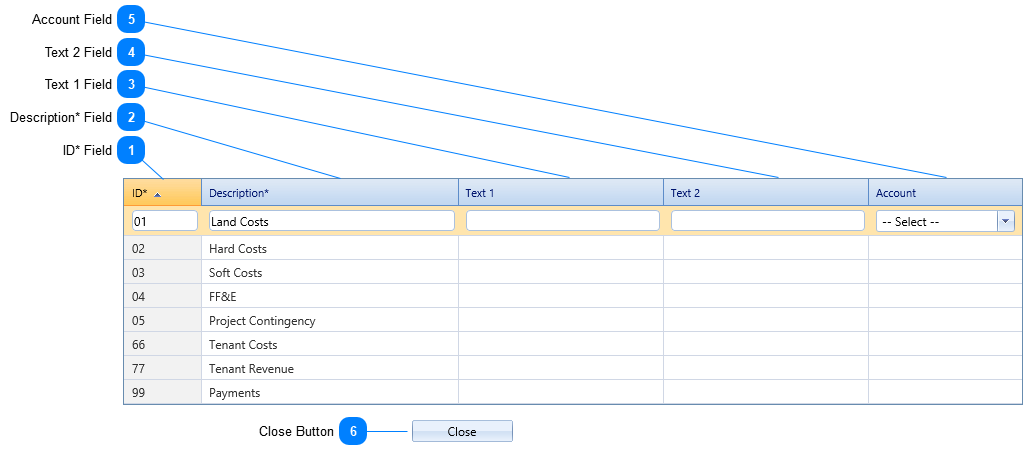 Cost Level Values Dialog Table