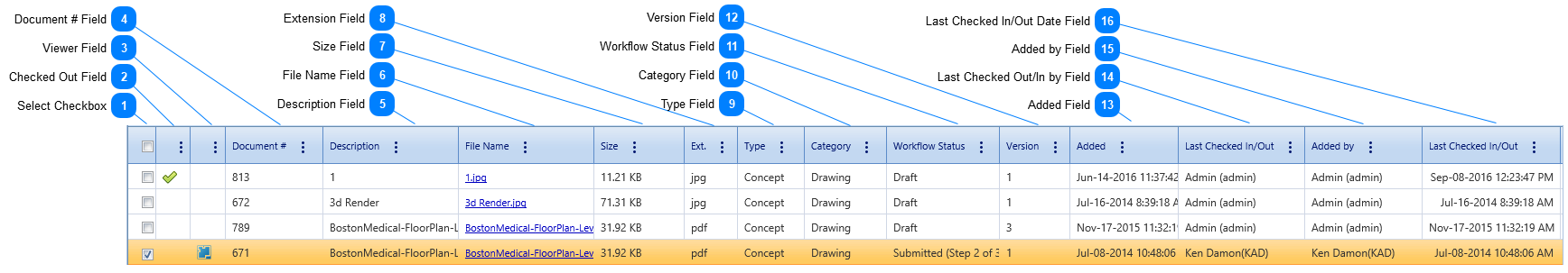 Document Manager Header Table