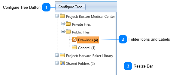 Document Manager Tree