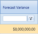 19. Forecast Variance Field