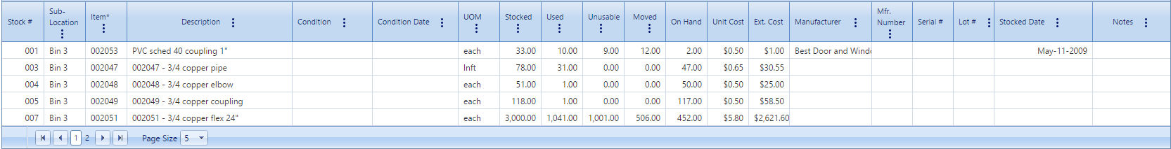4. Inventory Locations Stock Table