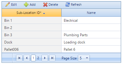 7. Sub-location Table