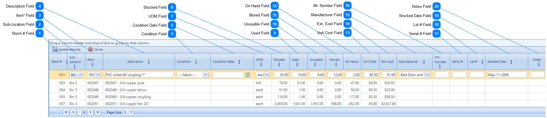 Inventory Locations Stock Tab Table