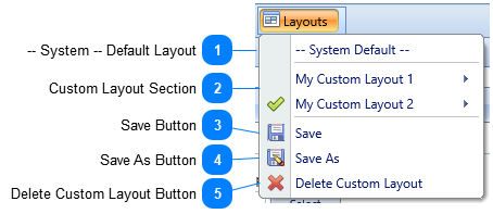 Layouts Button
