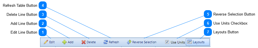 Lease Administrator Scheduled Charges Tab Toolbar