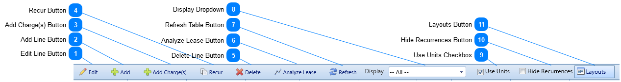 Leases Charges Tab Toolbar