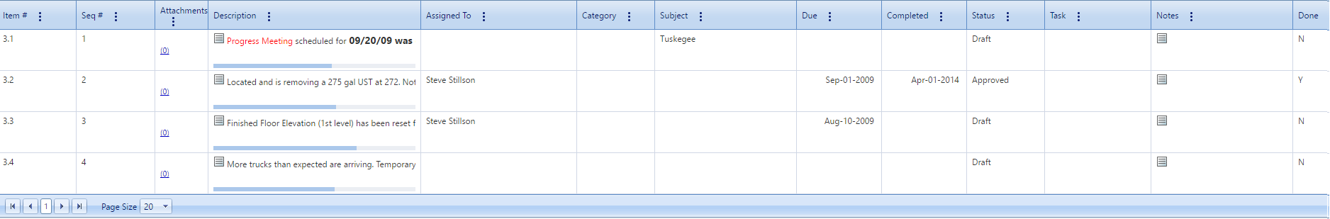 4. Meeting Minutes Details Tab Table