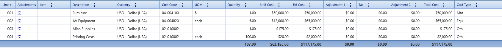4. Miscellaneous Invoices Details Tab Table