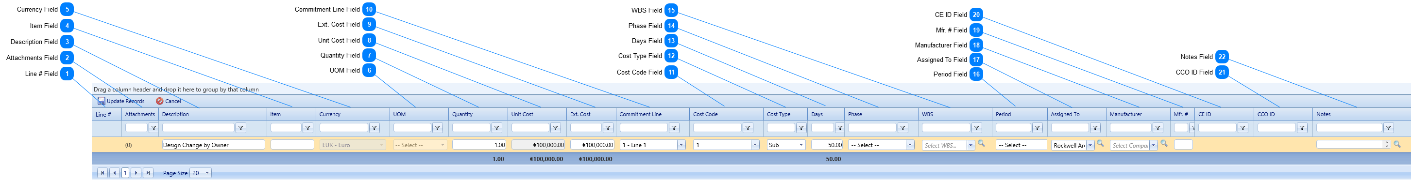 Online Change Requests Details Tab Table