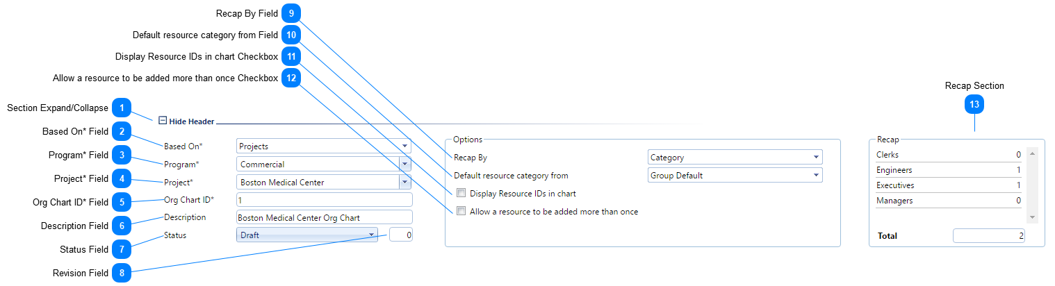 Org Chart Header Fields