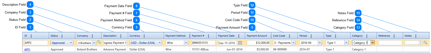 Payments Tab Table