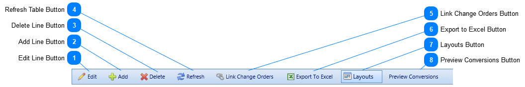 Production Details Tab Toolbar