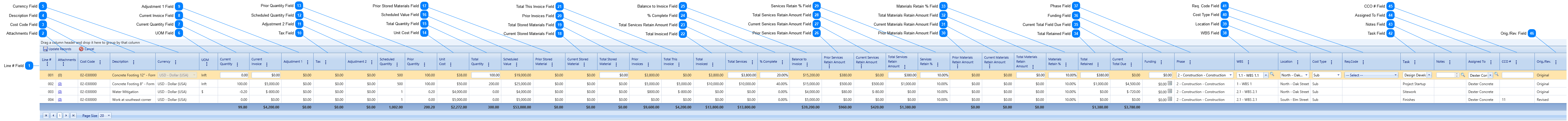 Progress Invoices Details Tab Table
