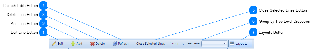 Punch Lists Details Tab Toolbar