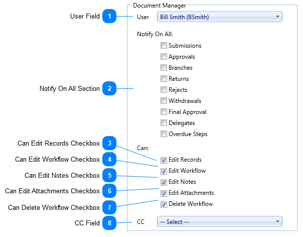 Roles Tab Document Manager Section