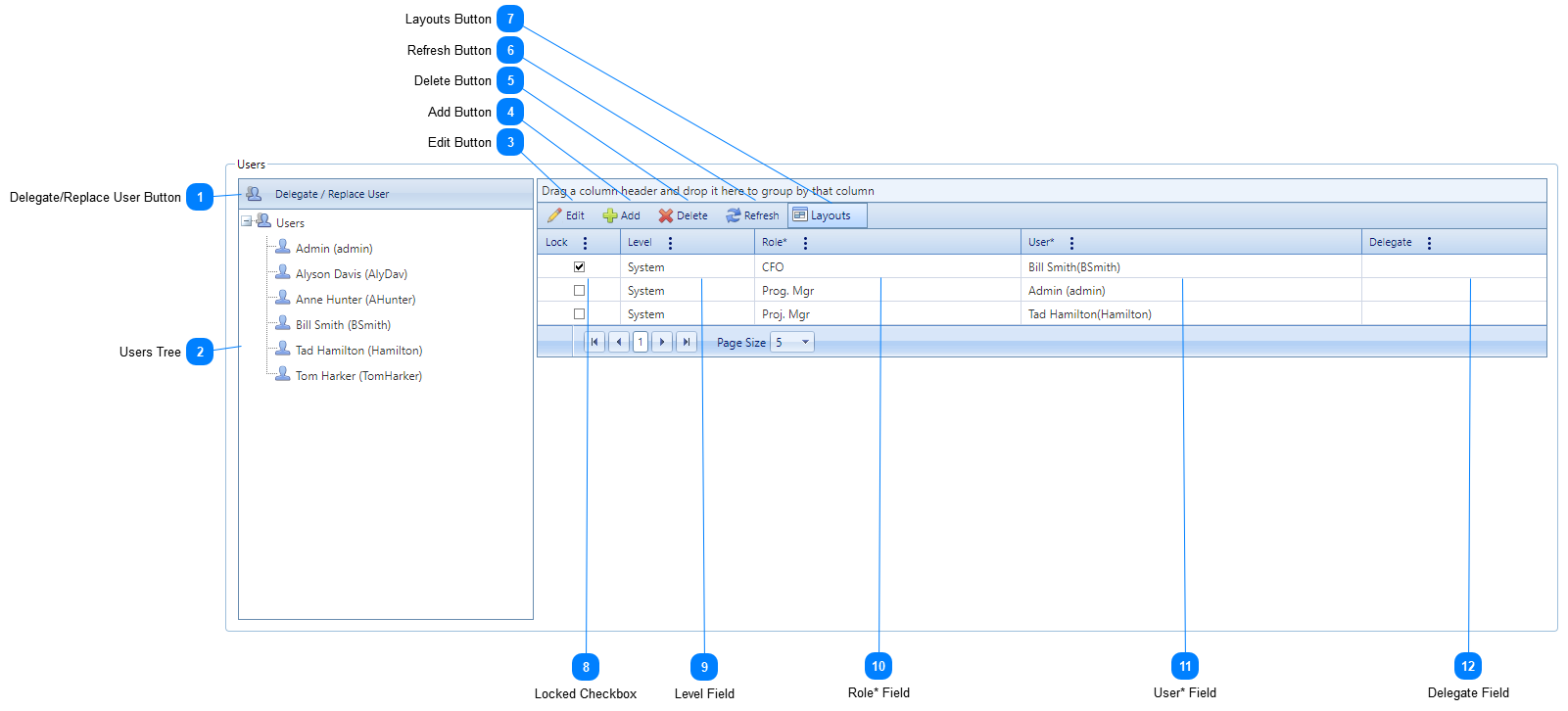 Roles Tab Users Section