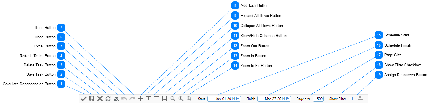 Schedules Gantt Chart Toolbar