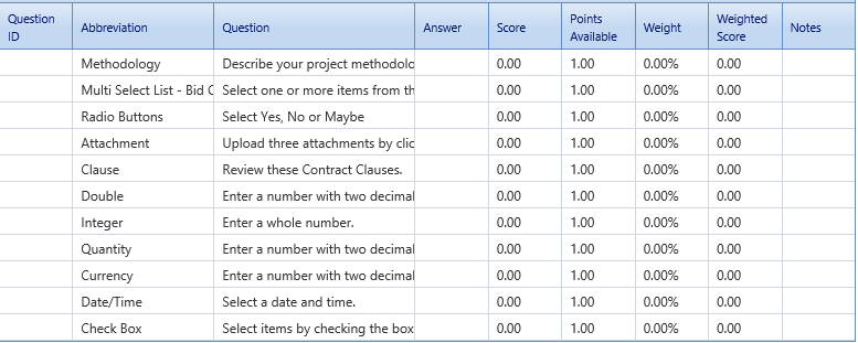 4. Questions Table