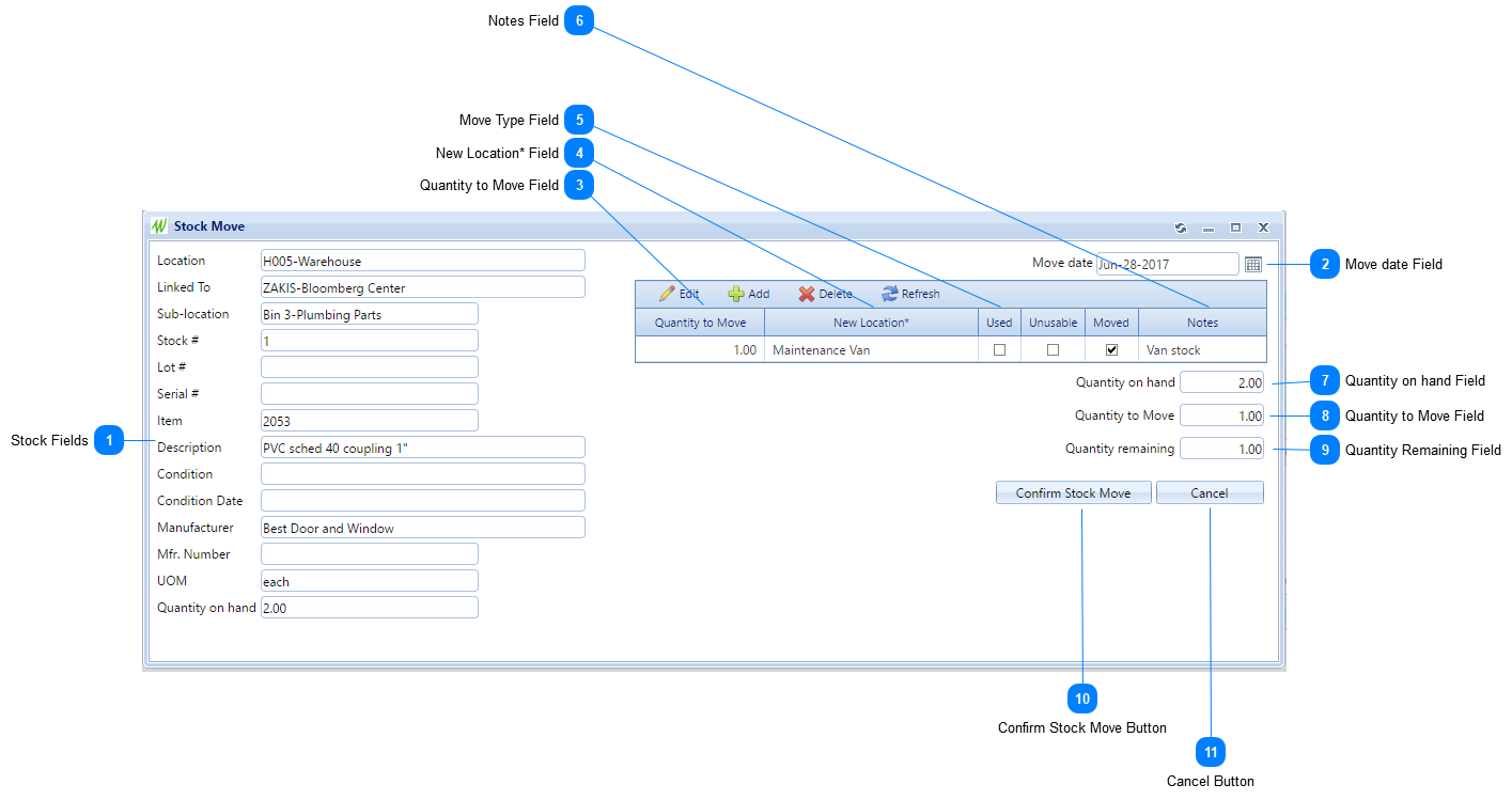 Stock Move Dialog