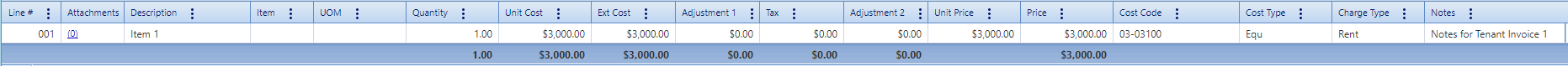 4. Tenant Invoices Details Tab Table
