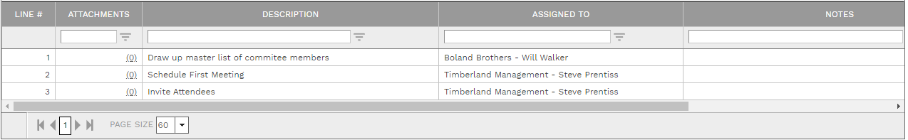 7. DETAILS TABLE