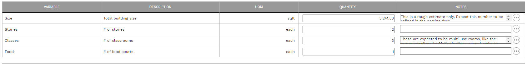 4. VARIABLES TABLE