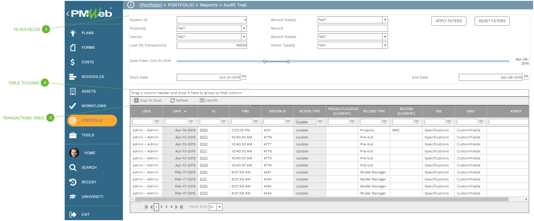 Audit Trail