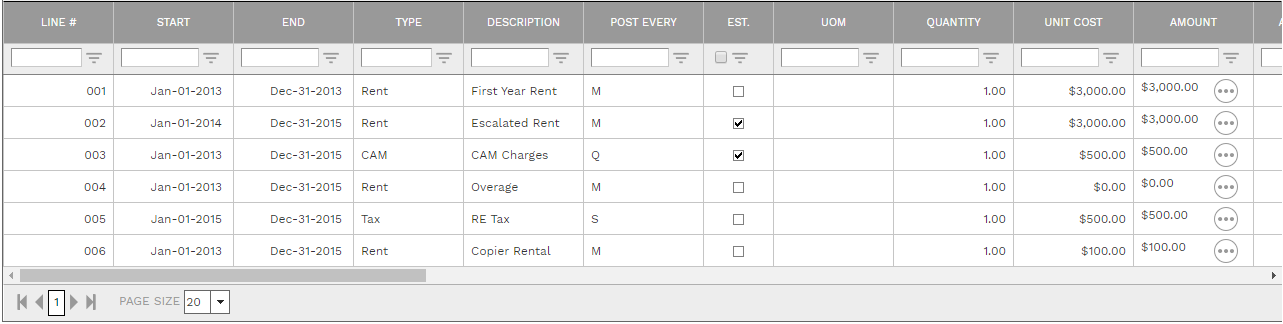 2. CHARGES TABLE