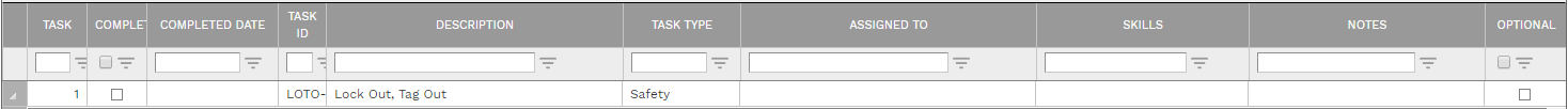 3. TASKS TABLE